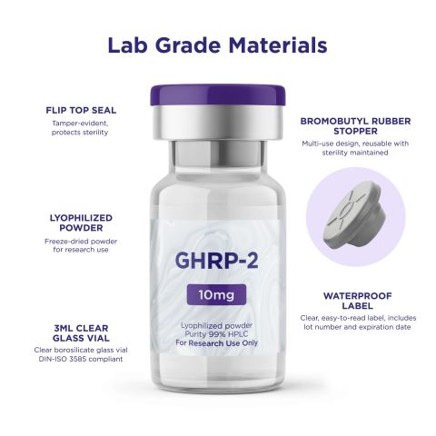 GHRP-2 10mg Peptides - Thumbnail 5