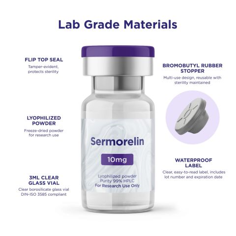 Sermorelin 10mg Peptides - Thumbnail 5
