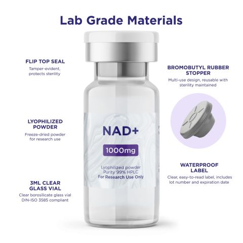 NAD+ 1,000mg Peptides - Thumbnail 5