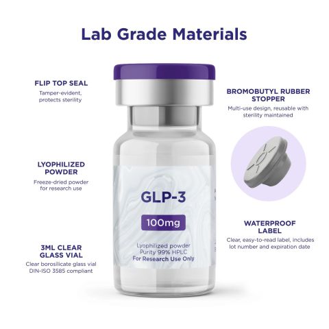 GLP-3 100mg Peptides - Thumbnail 5
