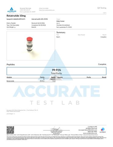GLP-3 10mg Peptides - Lab Report