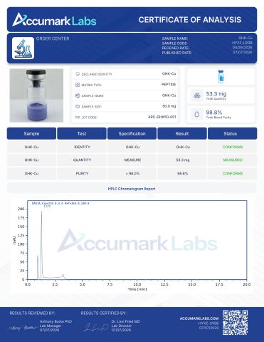 GHK-Cu 50mg Peptides - Lab Report
