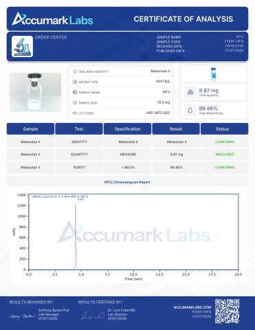 MT-2 10mg Peptides - Lab Report
