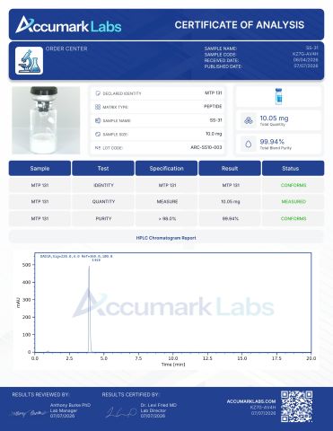 SS-31 10mg Peptides - Lab Report