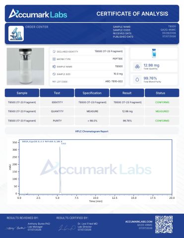 TB-500 10mg Peptides - Lab Report