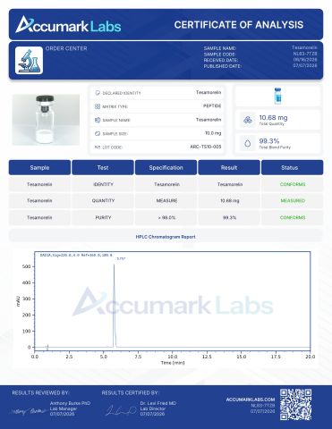 Tesamorelin 10mg Peptides - Lab Report