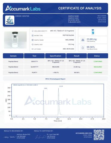 BPC/TB Blend 20mg Peptides - Lab Report
