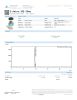 5-Amino-1MQ 50mg Peptides - Lab Report Thumbnail