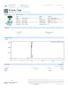 Selank 15mg Peptides - Lab Report Thumbnail