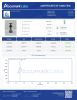 Cagrilintide 10mg Peptides - Lab Report Thumbnail