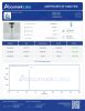 GLP-1 SM 20mg Peptides - Lab Report Thumbnail