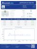 GLP-2 TRZ 60mg Peptides - Lab Report Thumbnail
