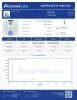 KLOW-80 Blend 80mg Peptides - Lab Report Thumbnail