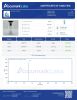 Selank 20mg Peptides - Lab Report Thumbnail
