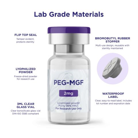 PEG-MGF 2mg Peptides - Thumbnail 5